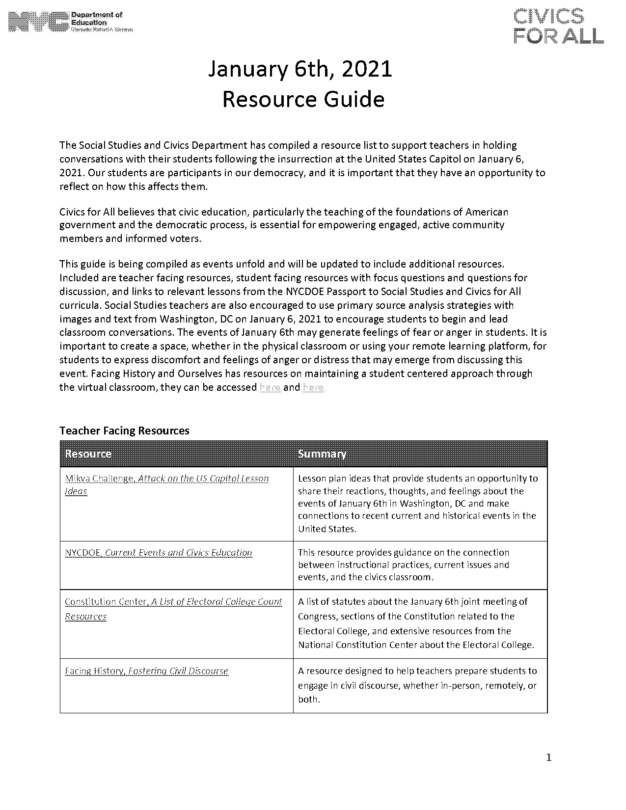 free election worksheets for elementary students